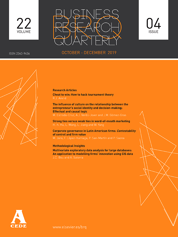 Go to journal home page - BRQ Business Research Quarterly